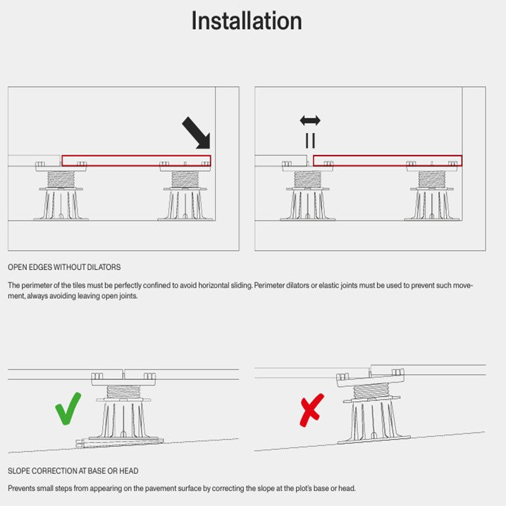 PIEDESTAL FIX 10MM PEYGRAN