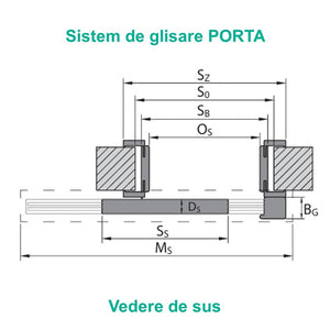 Sistem glisare Porta ALU