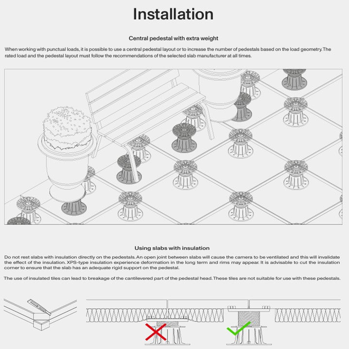 PIEDESTAL FIX 10MM PEYGRAN